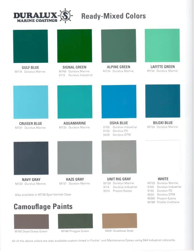 Boat Paints Temento S Dive Trailer And Hardware - Marine Topside Paint Color Chart
